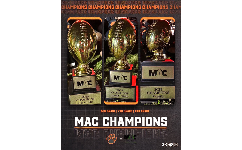 MAC Championship Football